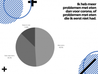 problemen_corona.png